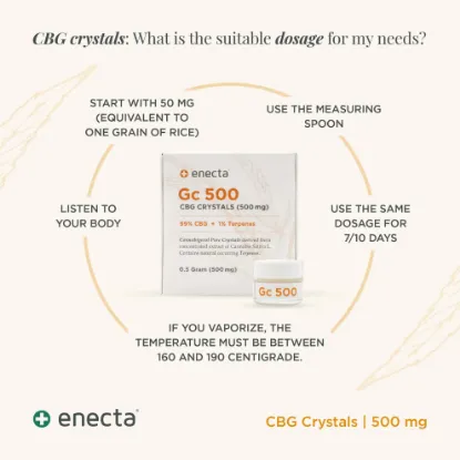 Bilde av Enecta GC500 99% CBG Crystals + 1% Terpenes (500mg) 